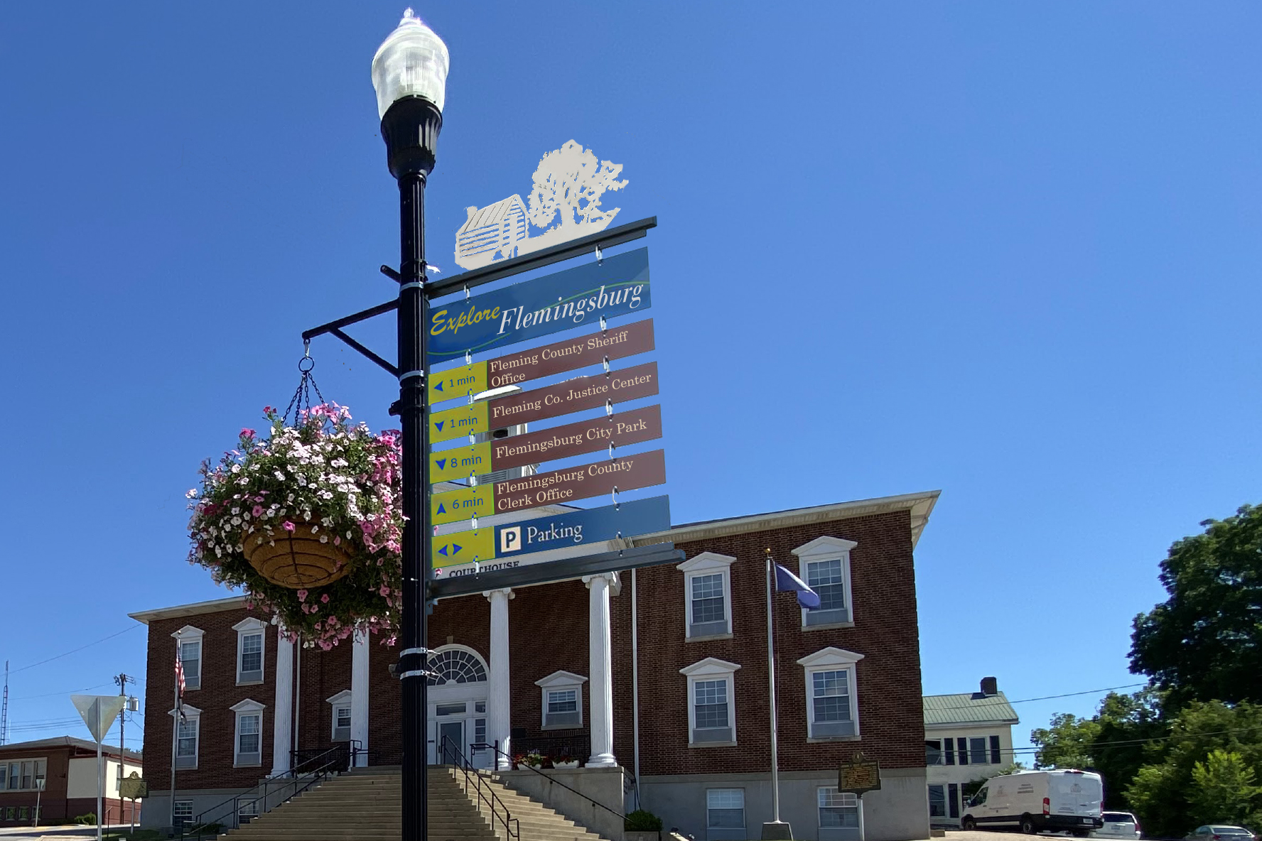 Flemingsburg Wayfinding signage