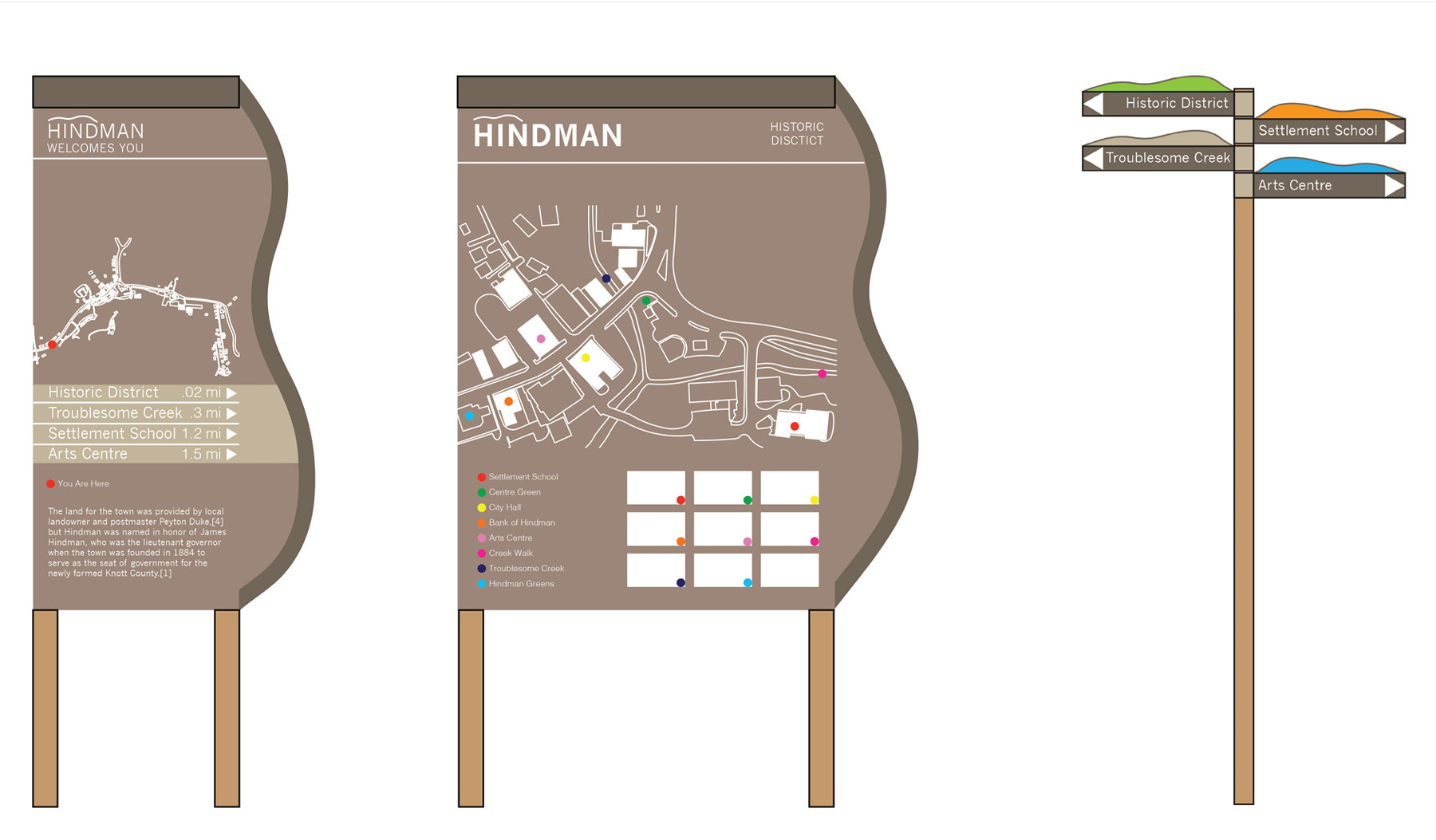 Hindman, Ky wayfinding signage